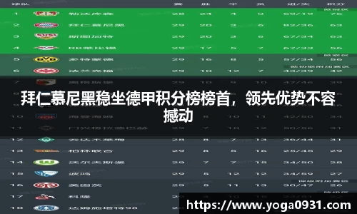 Bibo必博