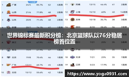 必博