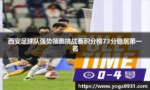 西安足球队强势领跑挑战赛积分榜73分稳居第一名