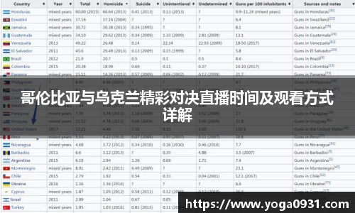 哥伦比亚与乌克兰精彩对决直播时间及观看方式详解